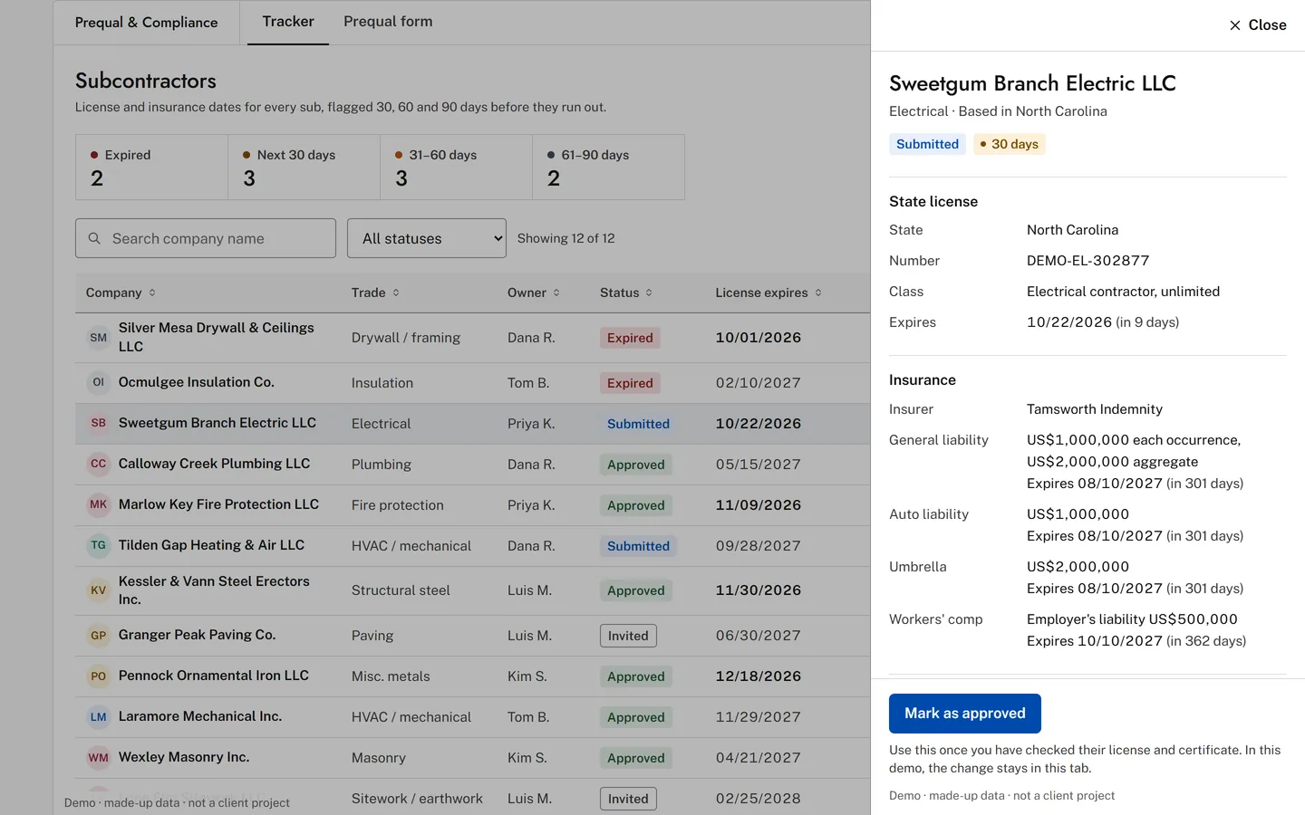 Demo tracker with one made-up company's license and insurance details open.